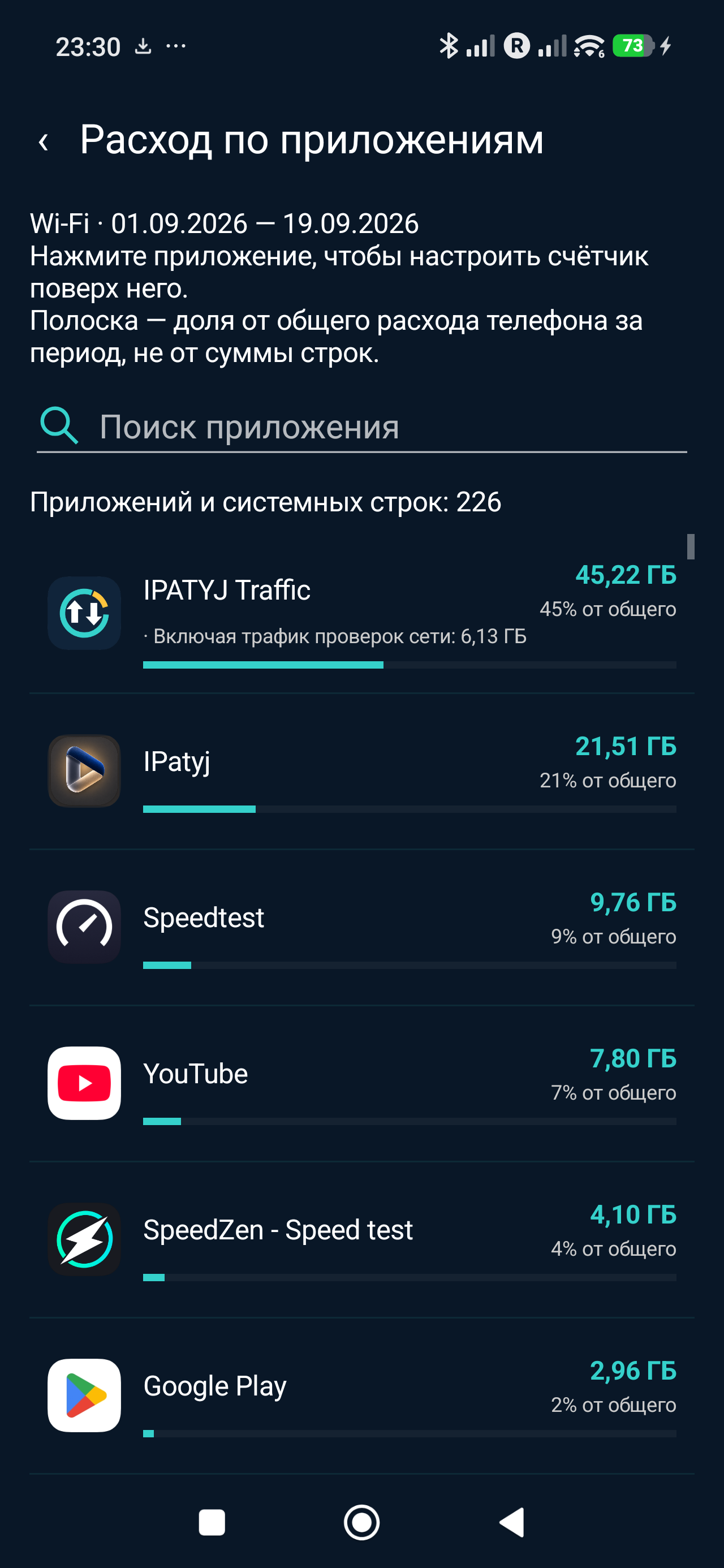 Список расхода трафика по приложениям